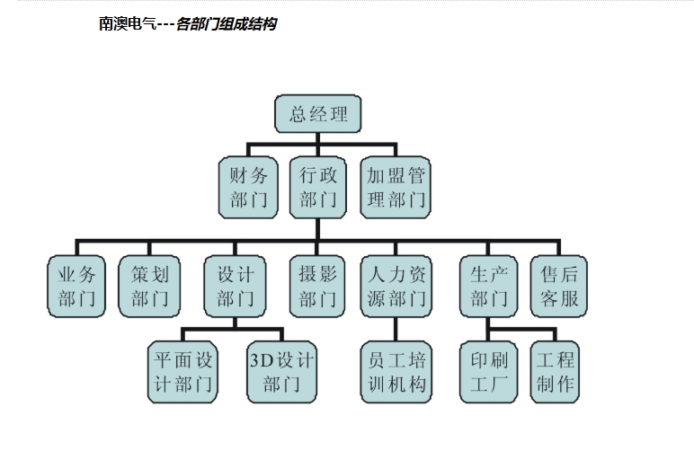 微信截圖_20241209132026.png